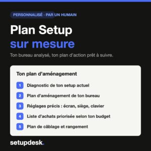 Plan Setup sur mesure SetupDesk : plan d’aménagement de bureau personnalisé